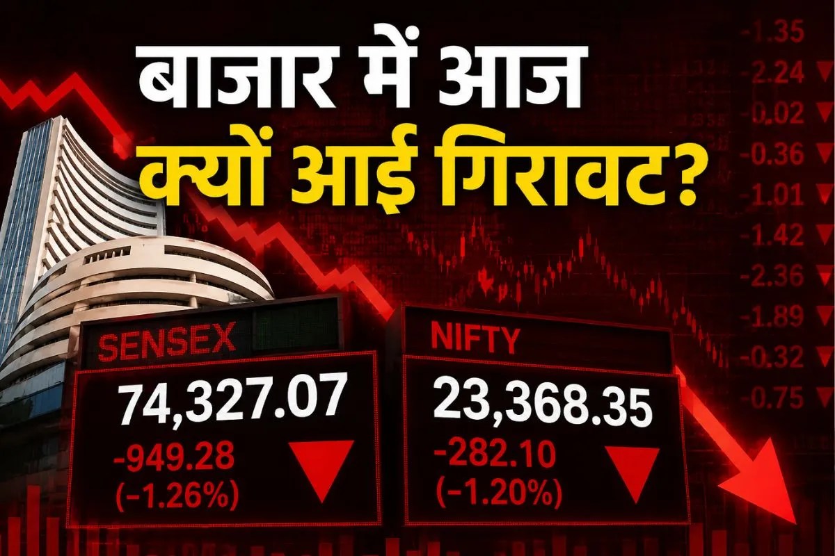 Stock Market News