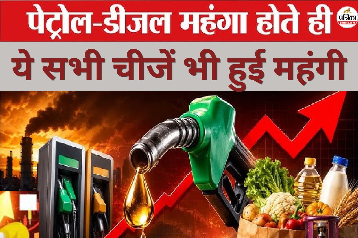 Inflation in Chhattisgarh