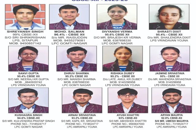 
CBSE 12वीं रिजल्ट में सीतापुर का परचम, श्रेयांश सिंह ने 99% अंक लाकर किया जिला टॉप