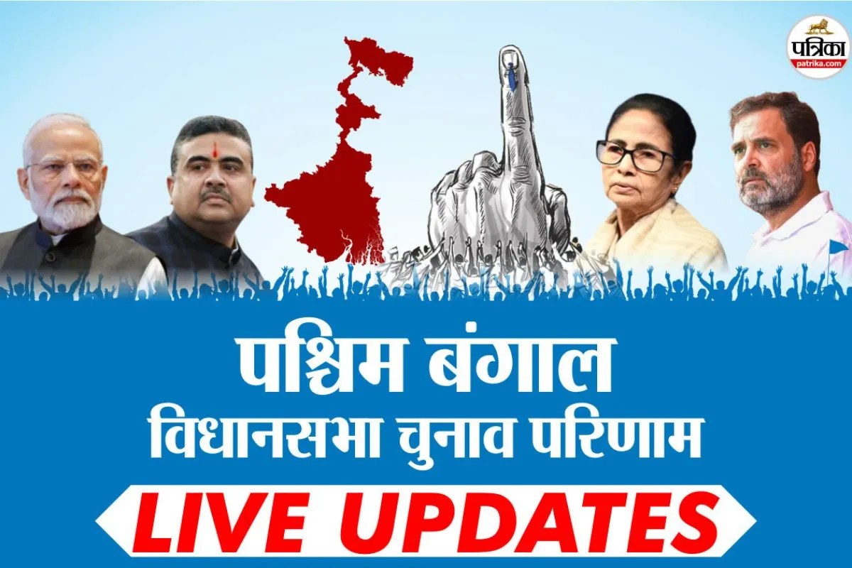 West Bengal Assembly Election Results 2026 West Bengal Election Result 2026 Bengal Election Result 2026 Live West Bengal Vidhan Sabha Chunav Result 2026 TMC vs BJP West Bengal 2026 results Mamata Banerjee 2026 election result WB चुनाव परिणाम 2026 पश्चिम बंगाल चुनाव नतीजे 2026 तृणमूल कांग्रेस 2026 चुनाव परिणाम बीजेपी पश्चिम बंगाल 2026. West Bengal Election Result 2026, बंगाल मतगणना लाइव अपडेट, ममता बनर्जी बनाम बीजेपी, बंगाल चुनाव परिणाम 2026, रिकॉर्ड मतदान बंगाल