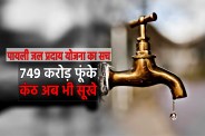 Paili Water Supply Scheme
