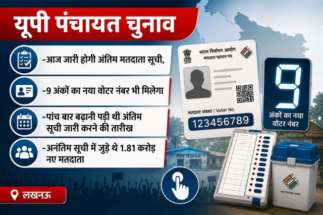 फोटो सोर्स-Ai