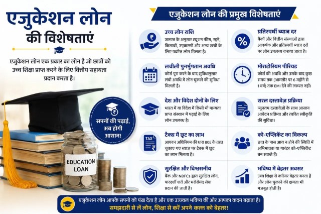 Education loan, एजुकेशन लोन के फायदे, PM Vidyalakshmi Scheme