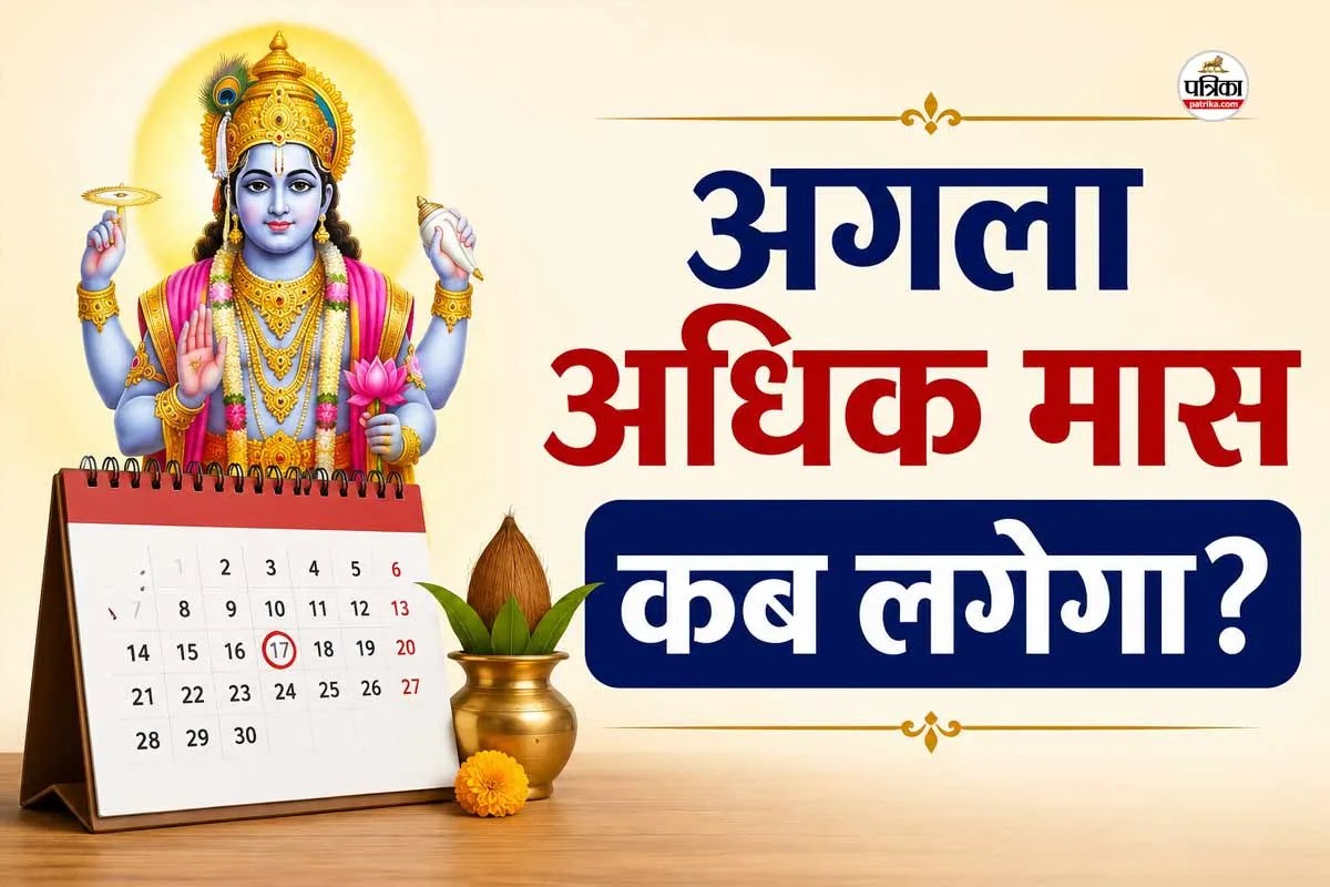 Adhik Maas 2029, Purushottam Maas 2029