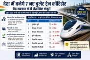 Indian Railway