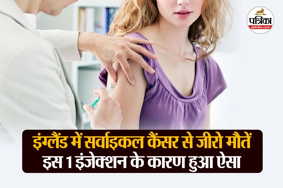 Cervical Cancer, Cervical Cancer Death in England, HPV Vaccination,