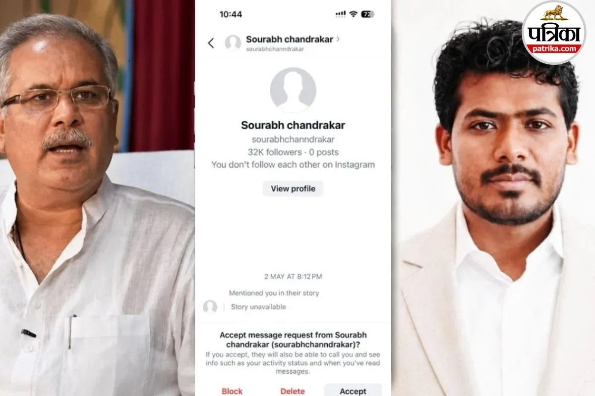 Chhattisgarh Politics