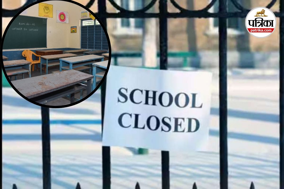 Private Schools Closed