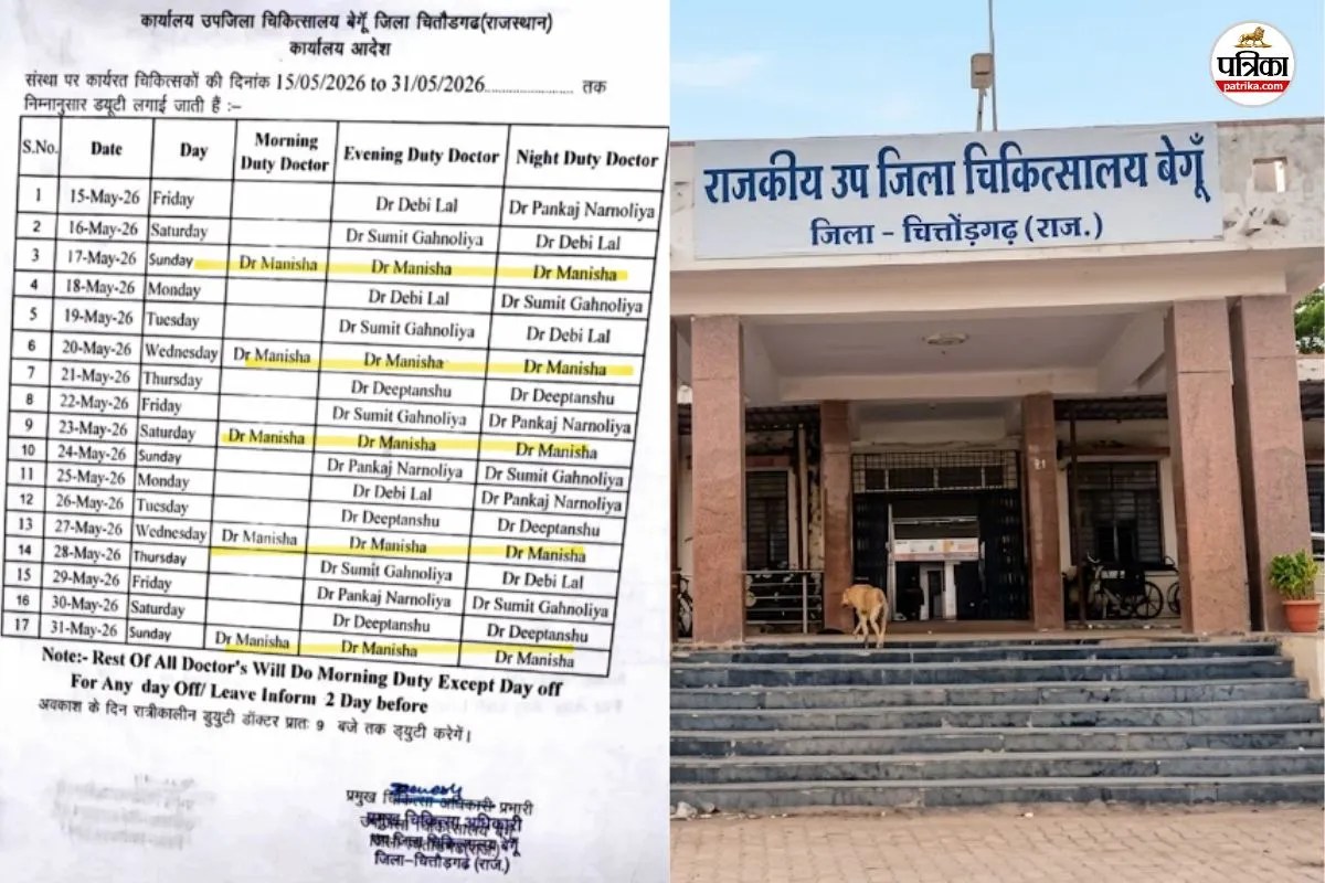 Doctor Absence Issue,Chittorgarh