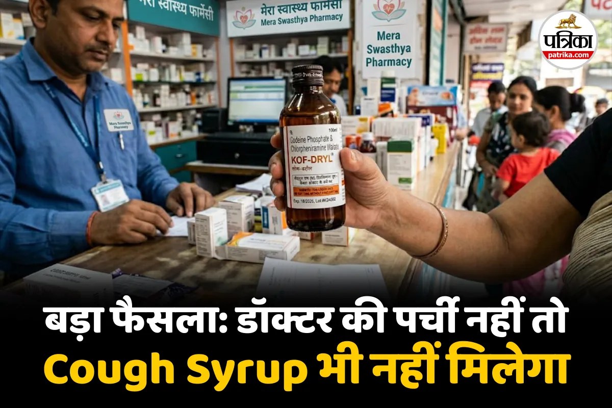 Cough Syrup, Cough Syrup in india, Cough Syrup latest news in hindi,