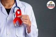 HIV Cases in Karnataka MSM Community HIV Risk HIV Awareness