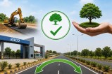 IICO to Bikaner Bypass Road,Sikar