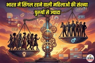 India Divorce and Separation Ratio