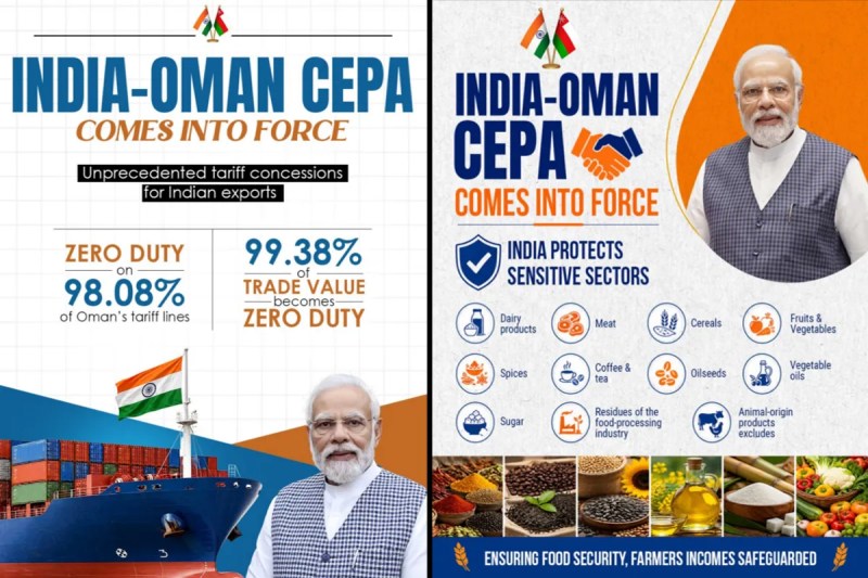 India-Oman CEPA