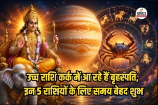 Brihaspati Gochar 2026, Guru Gochar 2026