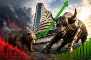 Nifty Return Analysis For Two Years