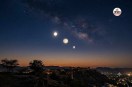 Venus, Jupiter and Mercury