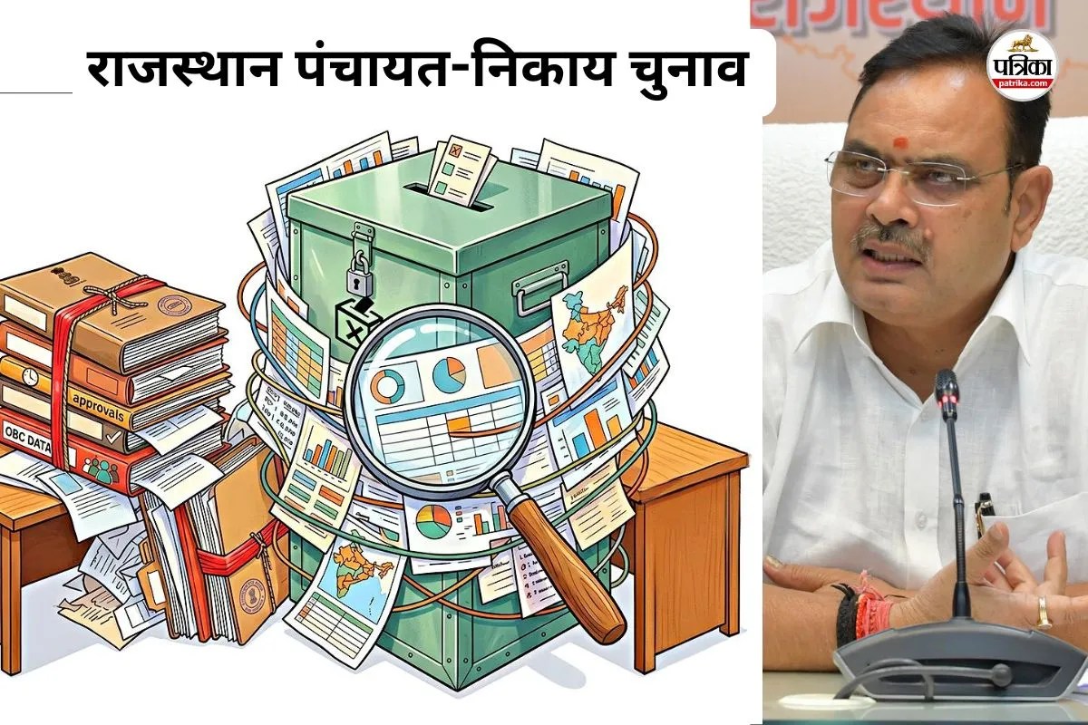 Rajasthan Panchayat Nikay Elections OBC Commission salary and honorarium stuck