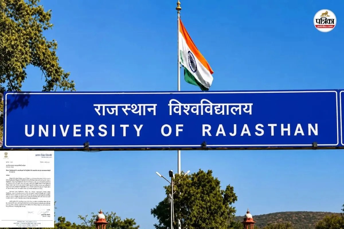 Rajasthan University Recruitment Controversy