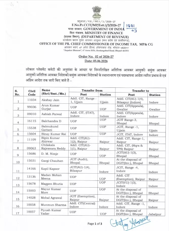 cg transfer list