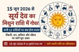 Sun Transit Effects on Zodiac Signs