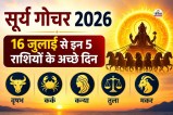 Surya Gochar 2026, Kark Sankranti 2026