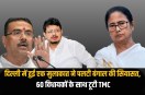 TMC Vertical Split West Bengal