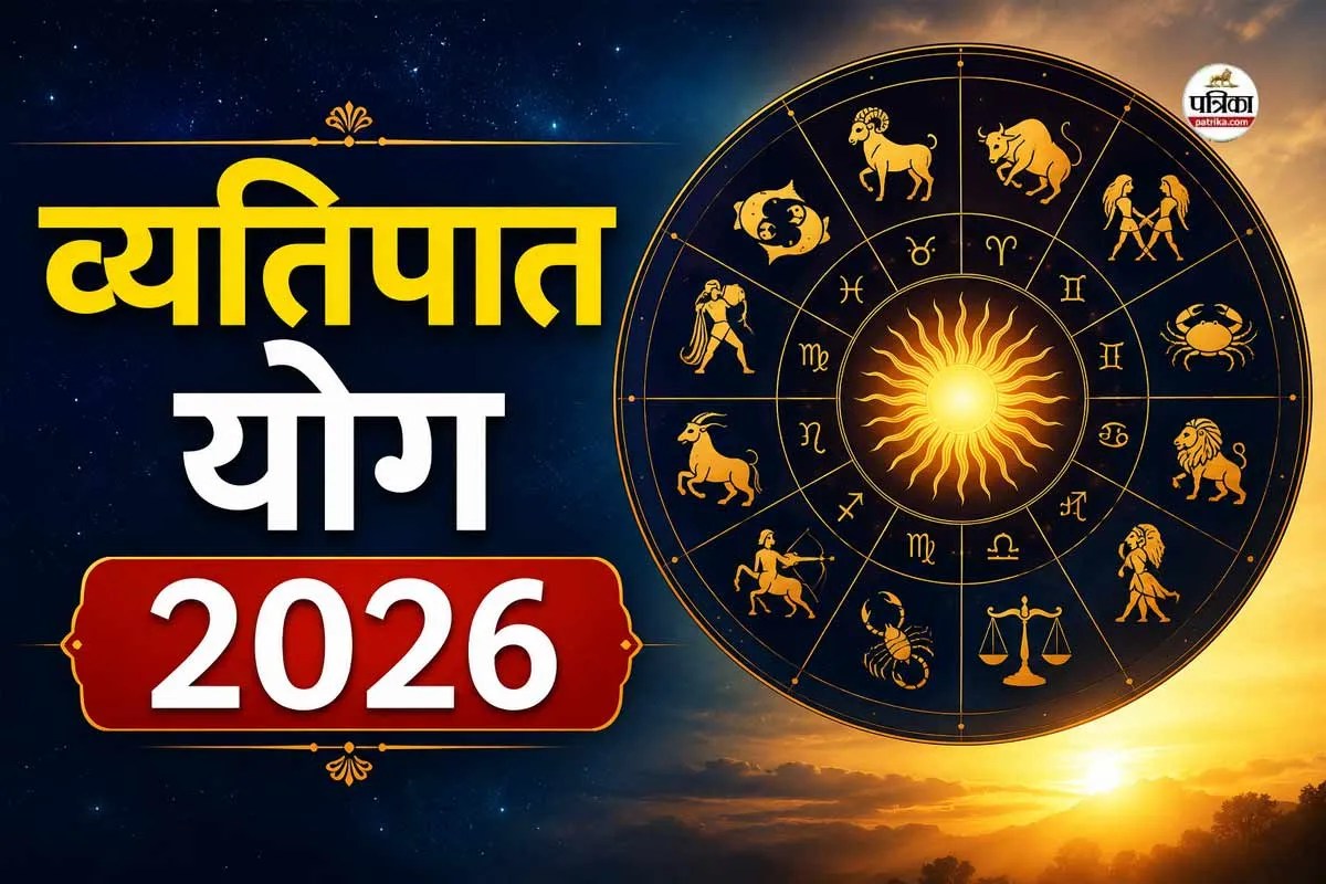 Vyatipat Yoga July 2026