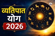 Vyatipat Yoga July 2026