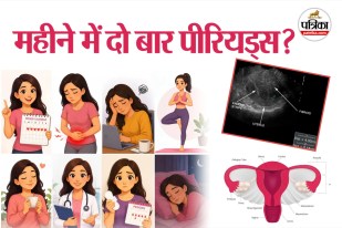 Polymenorrhea Severe Anemia Hypothalamus Infertility Hormonal Imbalance