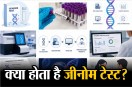 Genome test Personalized Medicine Genome Testing Barriers