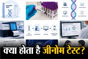 Genome test Personalized Medicine Genome Testing Barriers