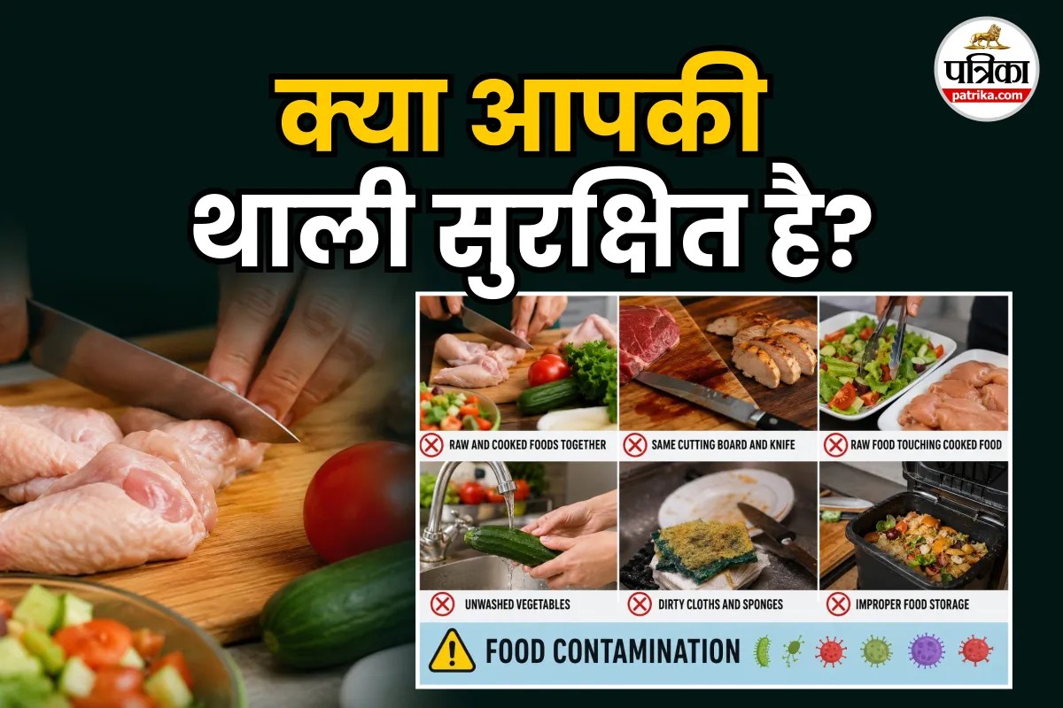 Food Contimination Who Report Temperature (Personal Hygiene