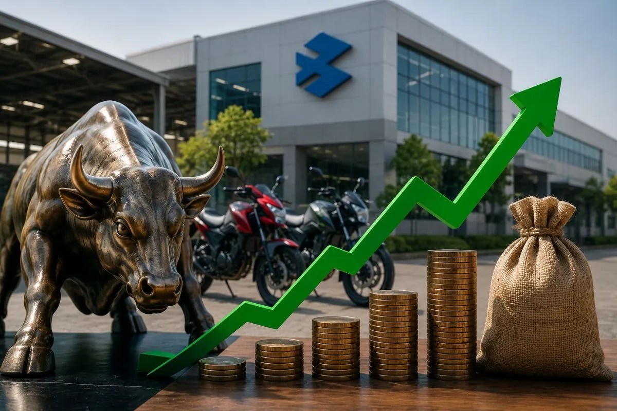 Bajaj Auto Share Buyback Offer