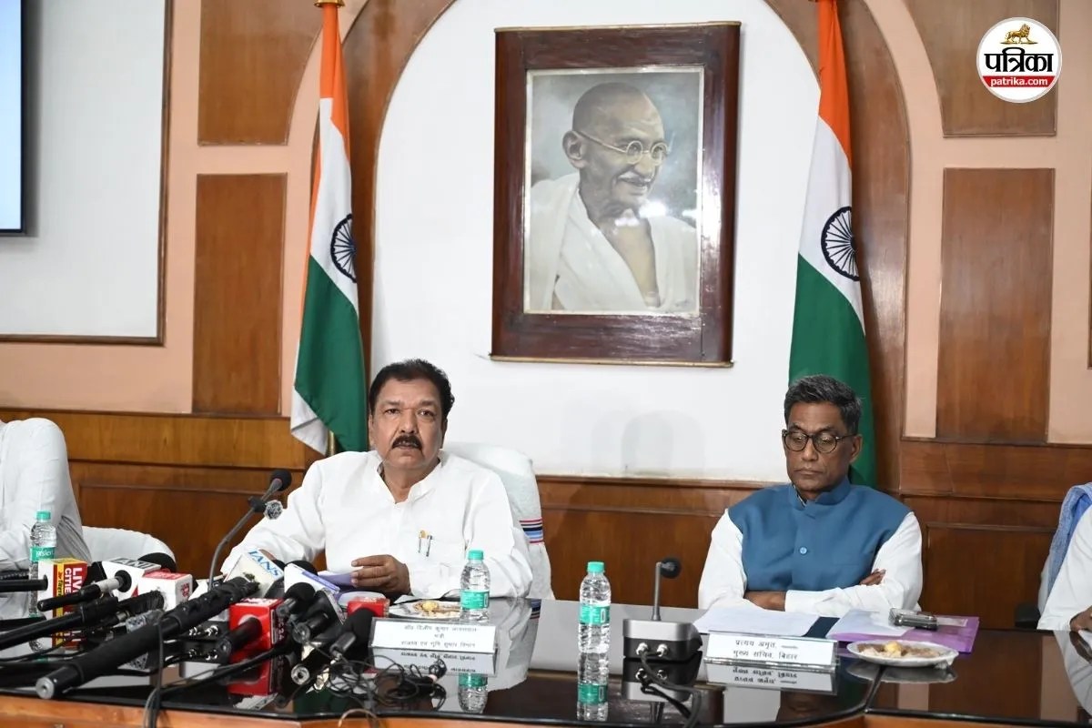 bihar land record