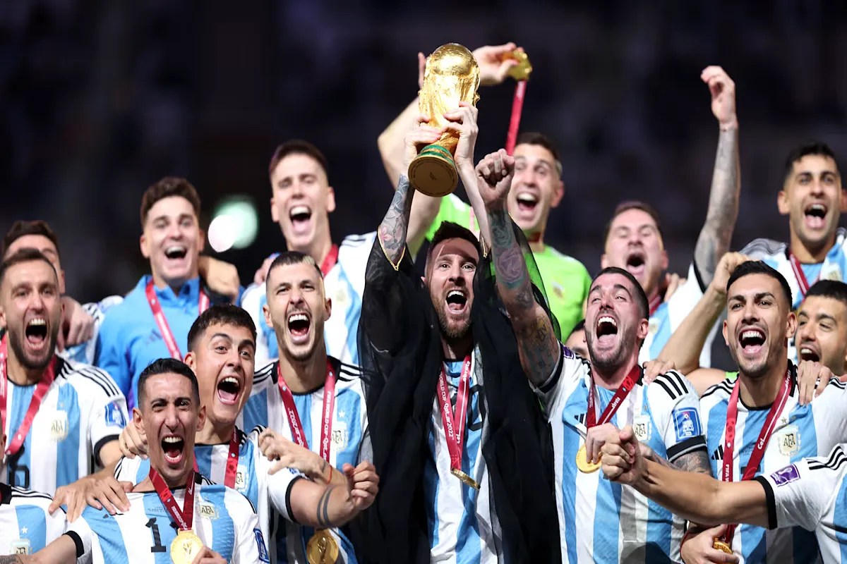 FIFA World Cup History