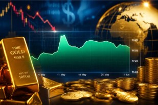 Gold Price Today