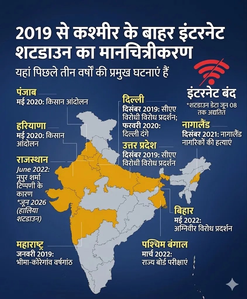india internet shutdown statics map