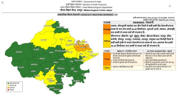 Rajasthan weather 