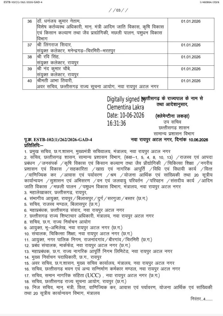 Chhattisgarh Promotion List