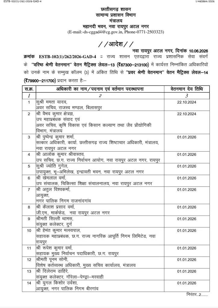Chhattisgarh Promotion List