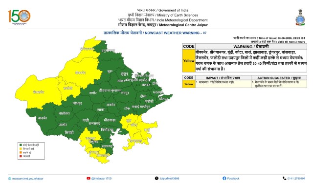 Rajasthan weather update