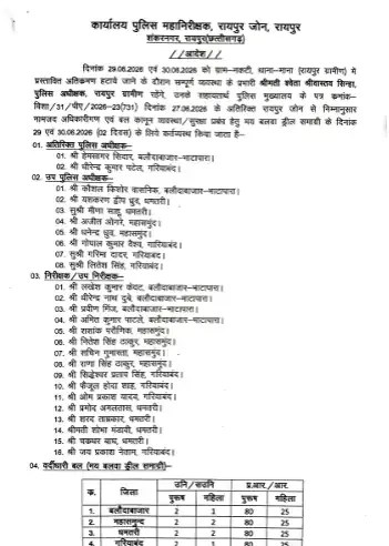 Chhattisgarh news