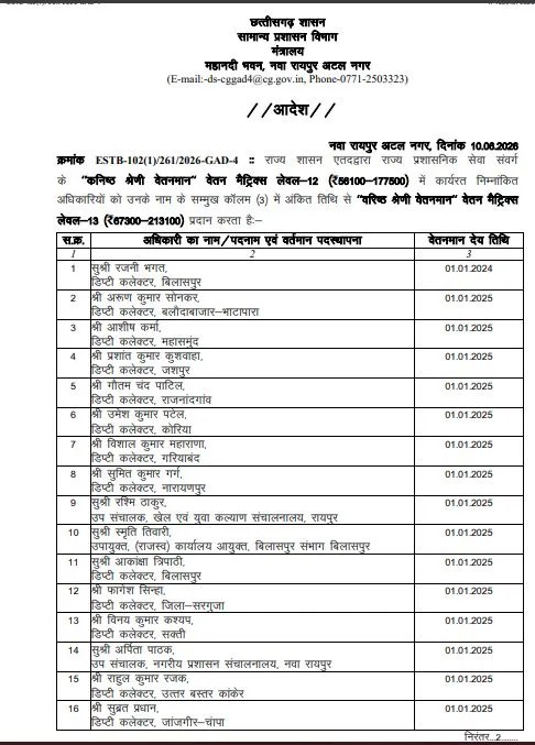Chhattisgarh Promotion List