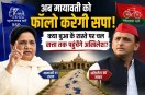 UP Election 2027 preparation, Akhilesh Yadav meeting with Brahmin leaders, Mayawat, Samajwadi Party Brahmin card,Akhilesh Yadav Mission 2027 SP, UP politics latest news 2026