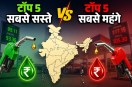 petrol price hike reason