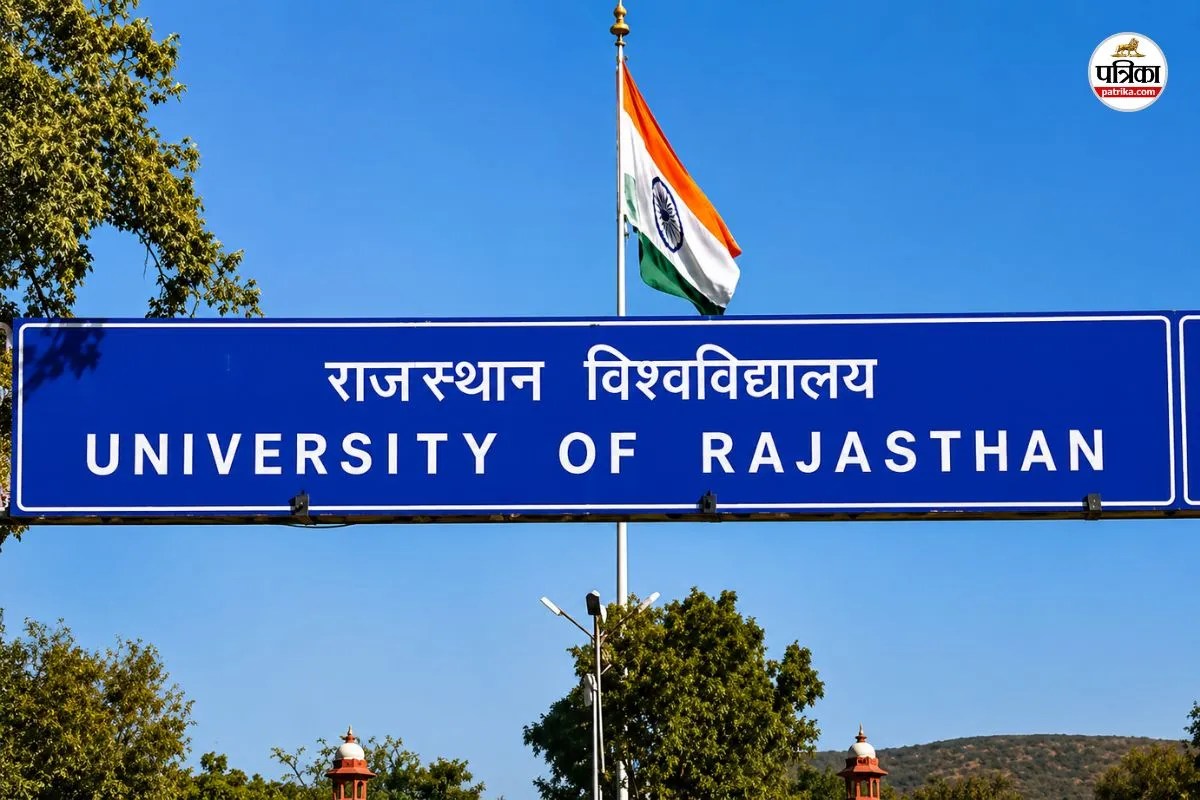 Rajasthan University PhD Admission