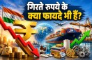 Rupee Depreciation