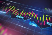 Nifty IT stocks Analysis
