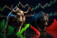 Vedanta Group Share